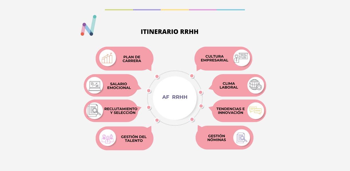 Carrousel_Administración y Finanzas_4