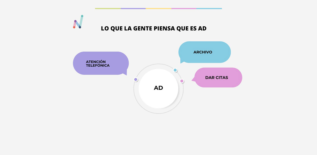 Carrousel_Asistencia a la Dirección_1