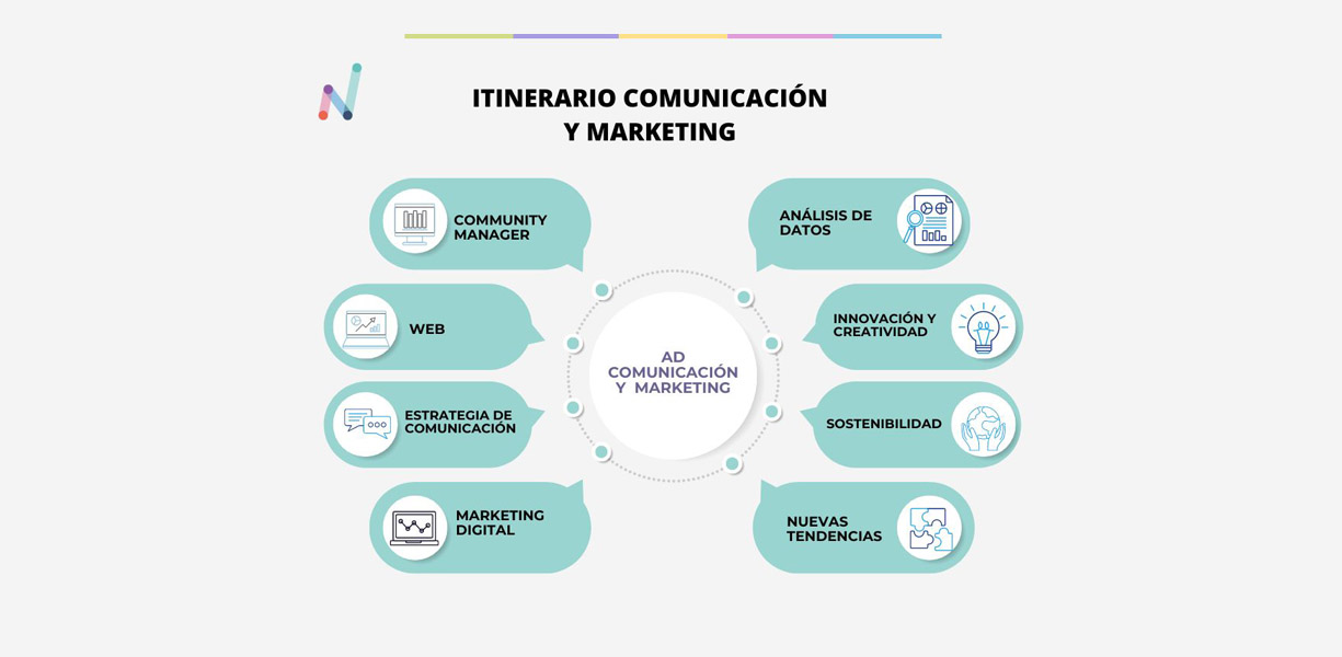 Carrousel_Asistencia a la Dirección_1
