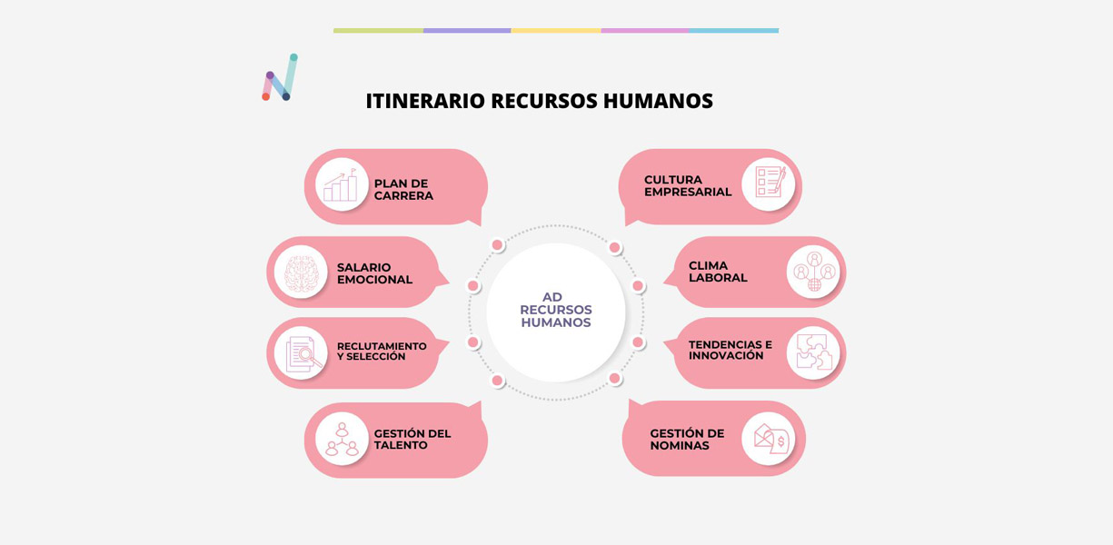 Carrousel_Asistencia a la Dirección_1