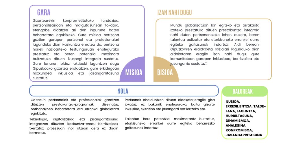 Nazaret_eusk